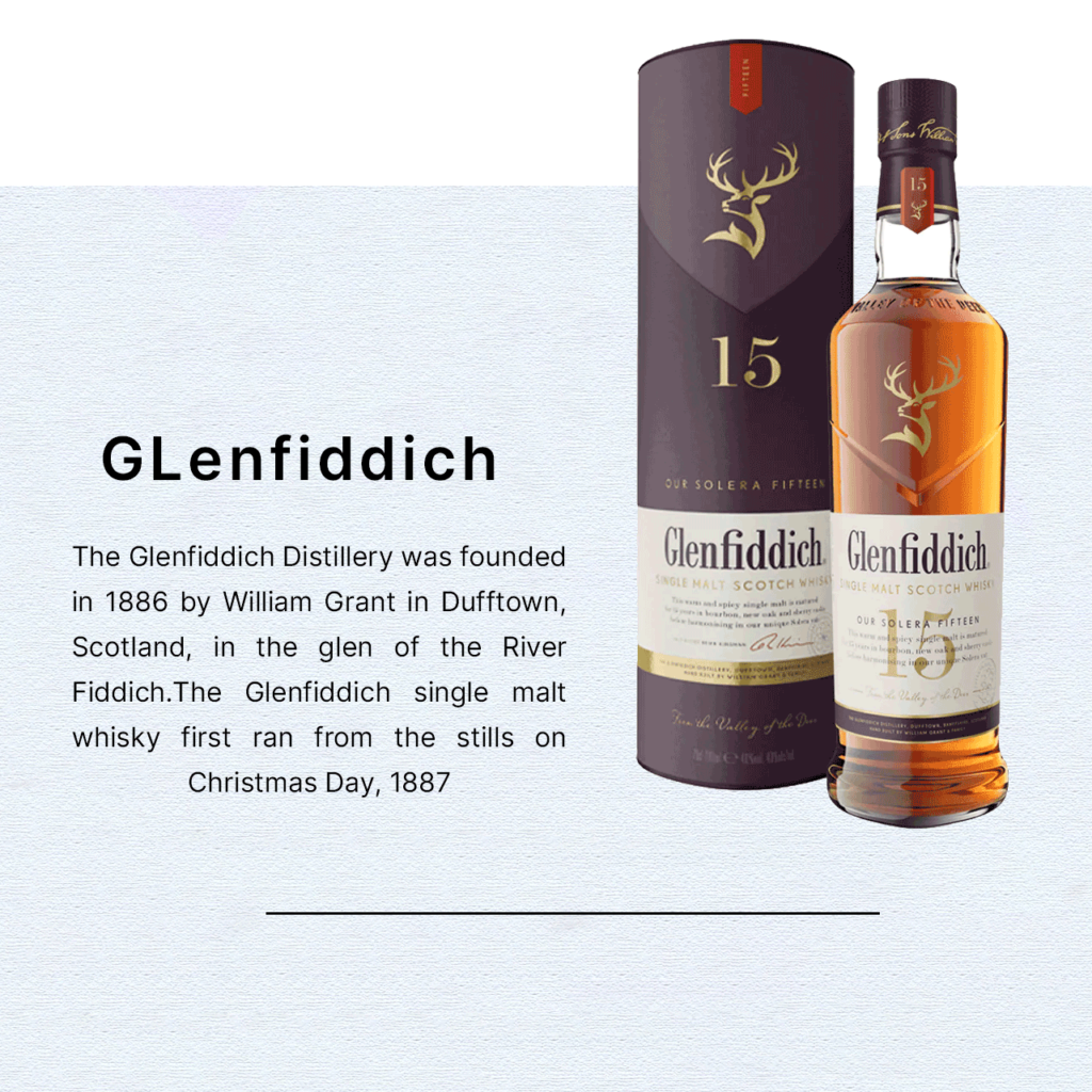 Glenfiddich